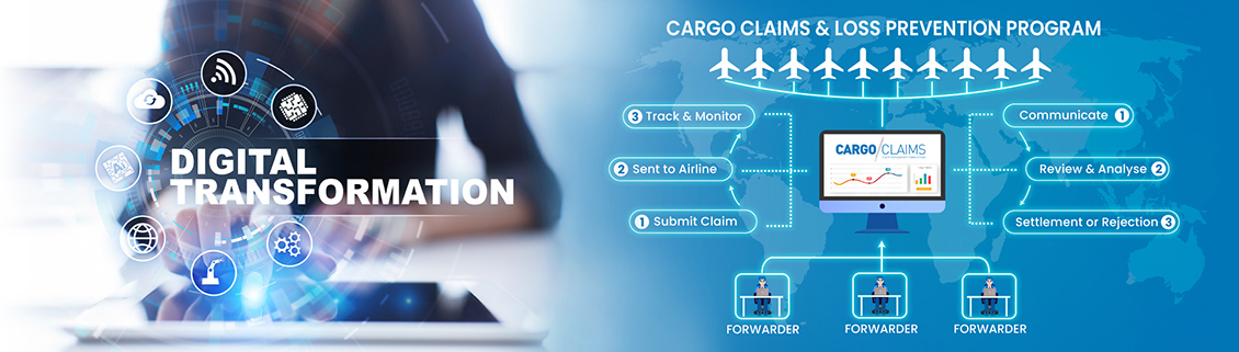 Submit to Emirates SkyCargo